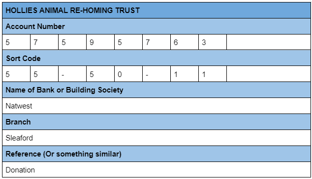 Bank account information for Hollies Animals Re-homing Trust. Account number is 5 7 5 9 5 7 6 3 and sort code is 5 5 5 0 1 1 Natwest